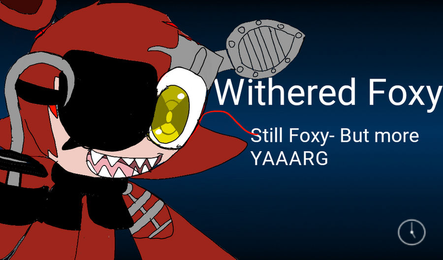 Withered Foxy Wallpaper by IFazbear14I on DeviantArt