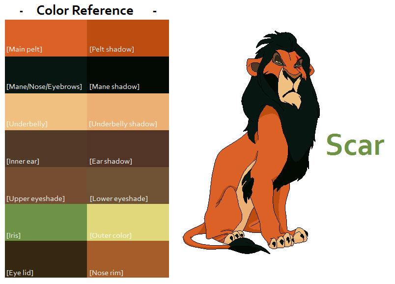TLK Scar Color Reference by FeralHeartsFan on DeviantArt