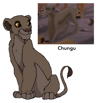 Chungu