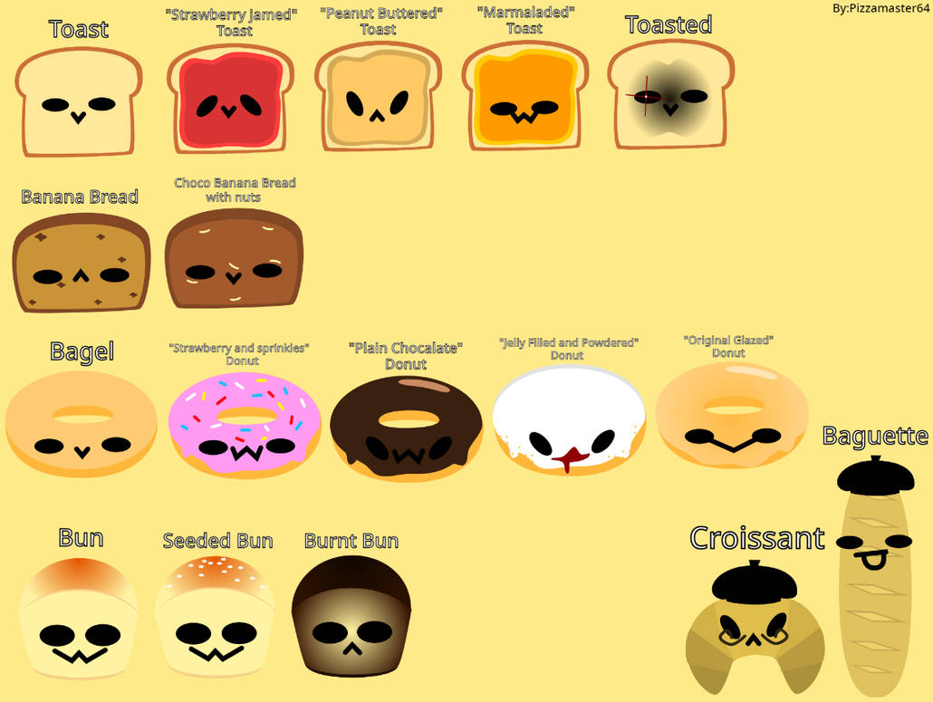 Bread Custom Cursor Bread #1 by Pizzamaster64 on DeviantArt