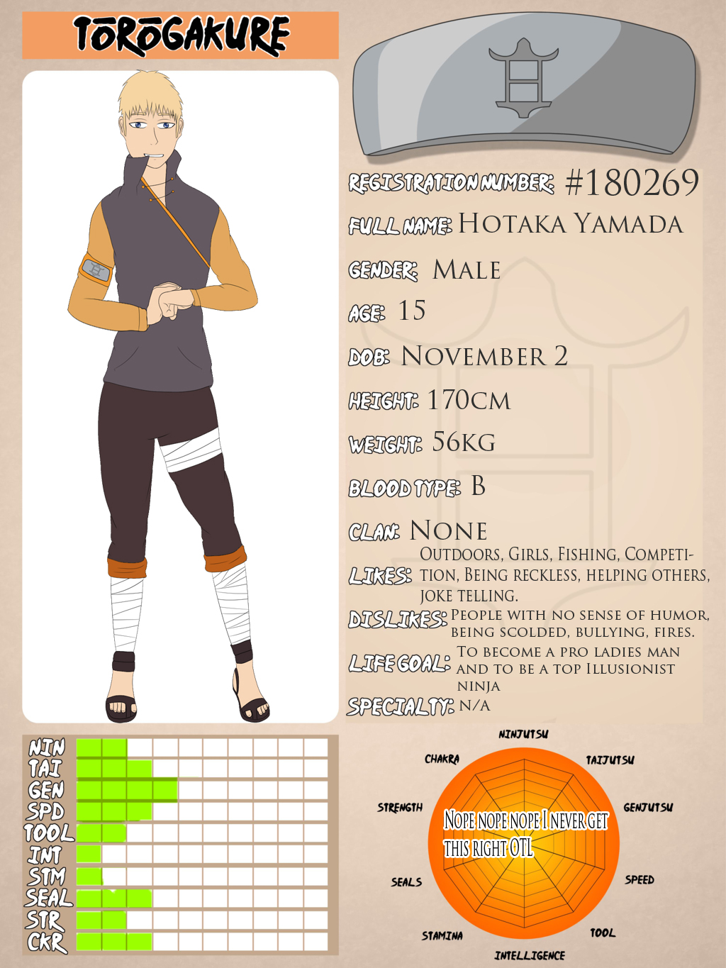 Hotaka's Member Profile