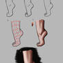 Foot Construction Step by Step
