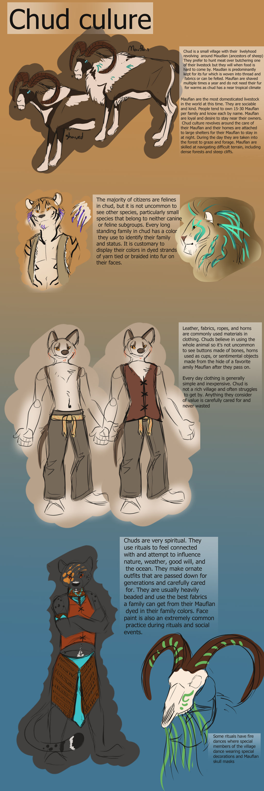 Chud Ritual Chud Culture Sheet by Owl-Flight on DeviantArt