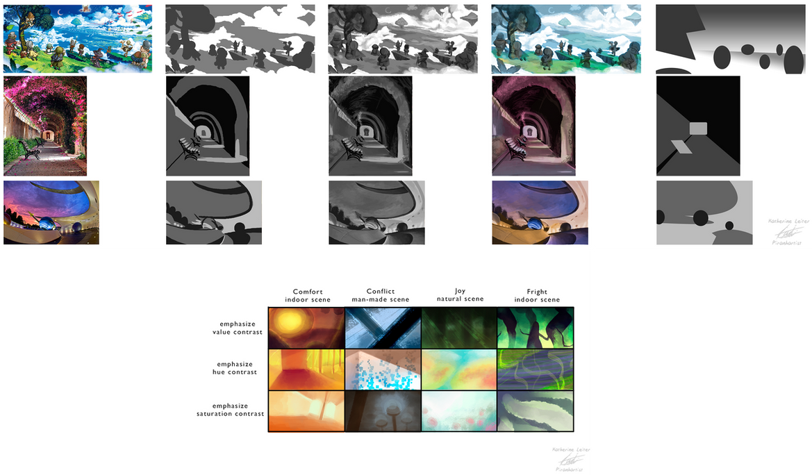Color Environment Model Environmental Color Studies 1 by Piranhartist on DeviantArt