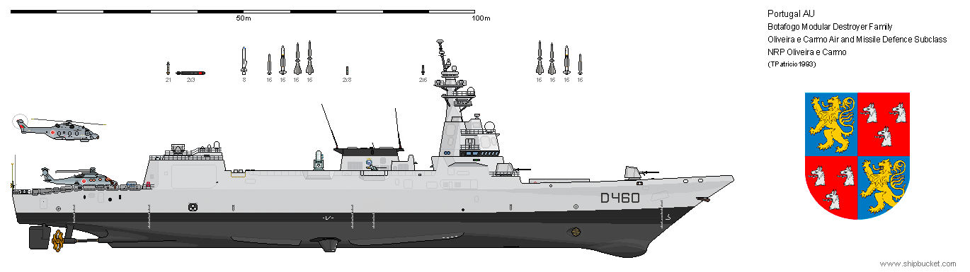 NRP Oliveira e Carmo (DDGAD) [Class Namesake]