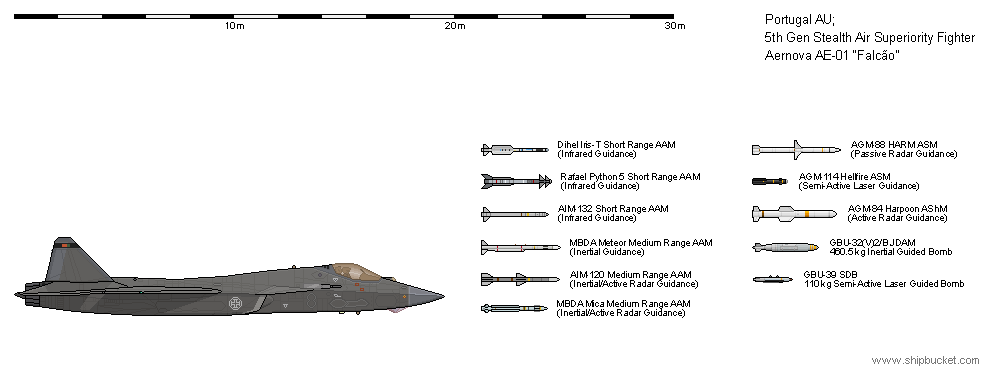 Su-30M Flanker-H Air-Superiority Fighter - Airforce Technology