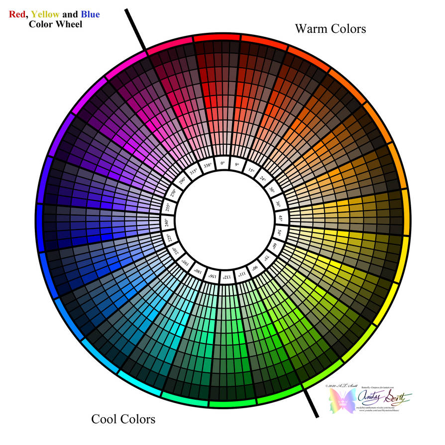 My Custom Color Wheel-RYB by Butterfly--Empress on DeviantArt