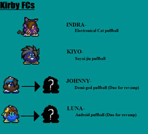 OCs turned Kirby FC showcase