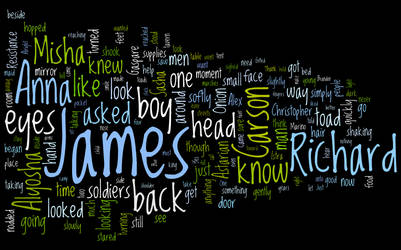 Wordle of Dark Whispers so far