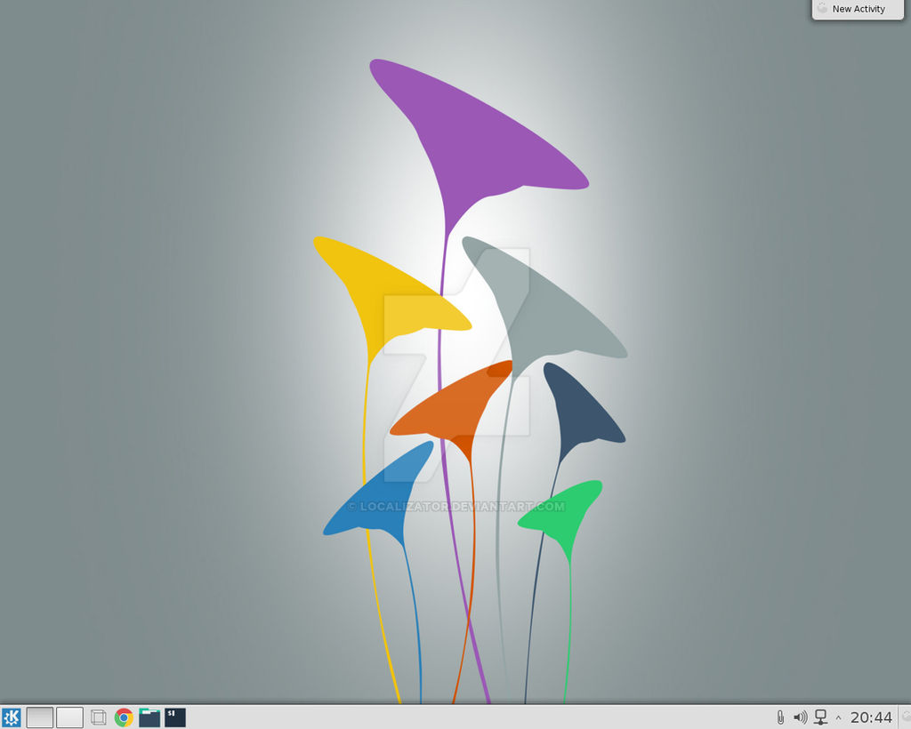 #kde 4.12.3 on #archlinux