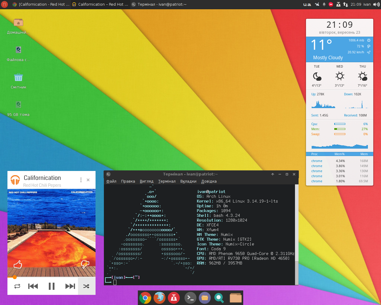 Simple Xfce