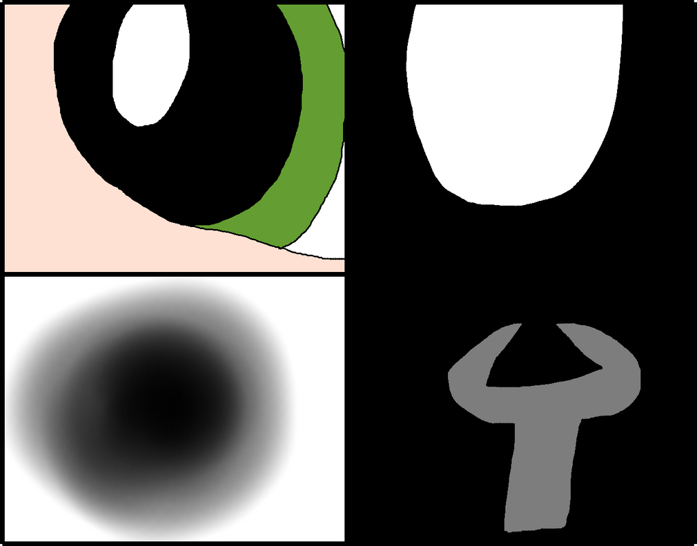 Rusty Rivet eye Zoom by JordanMeadowsGames on DeviantArt