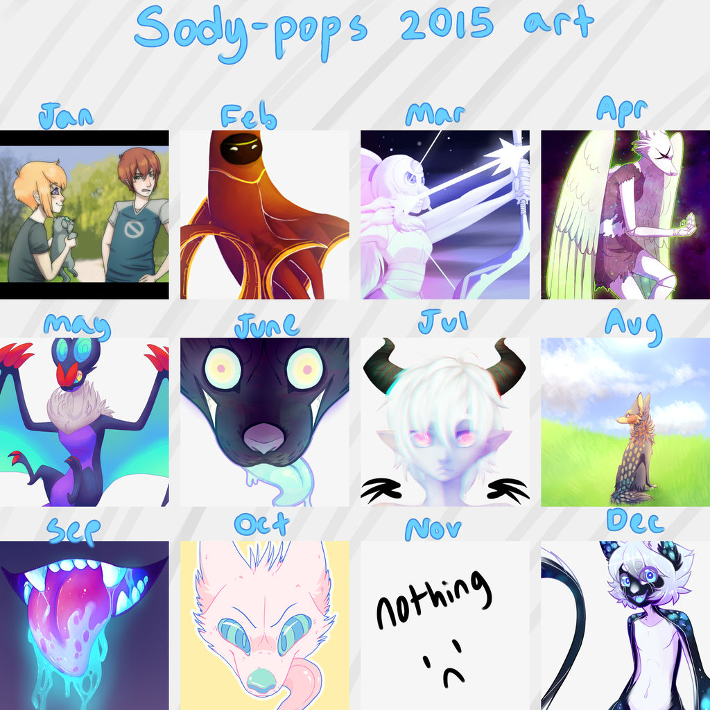 2015 art summary by Sody-Pop
