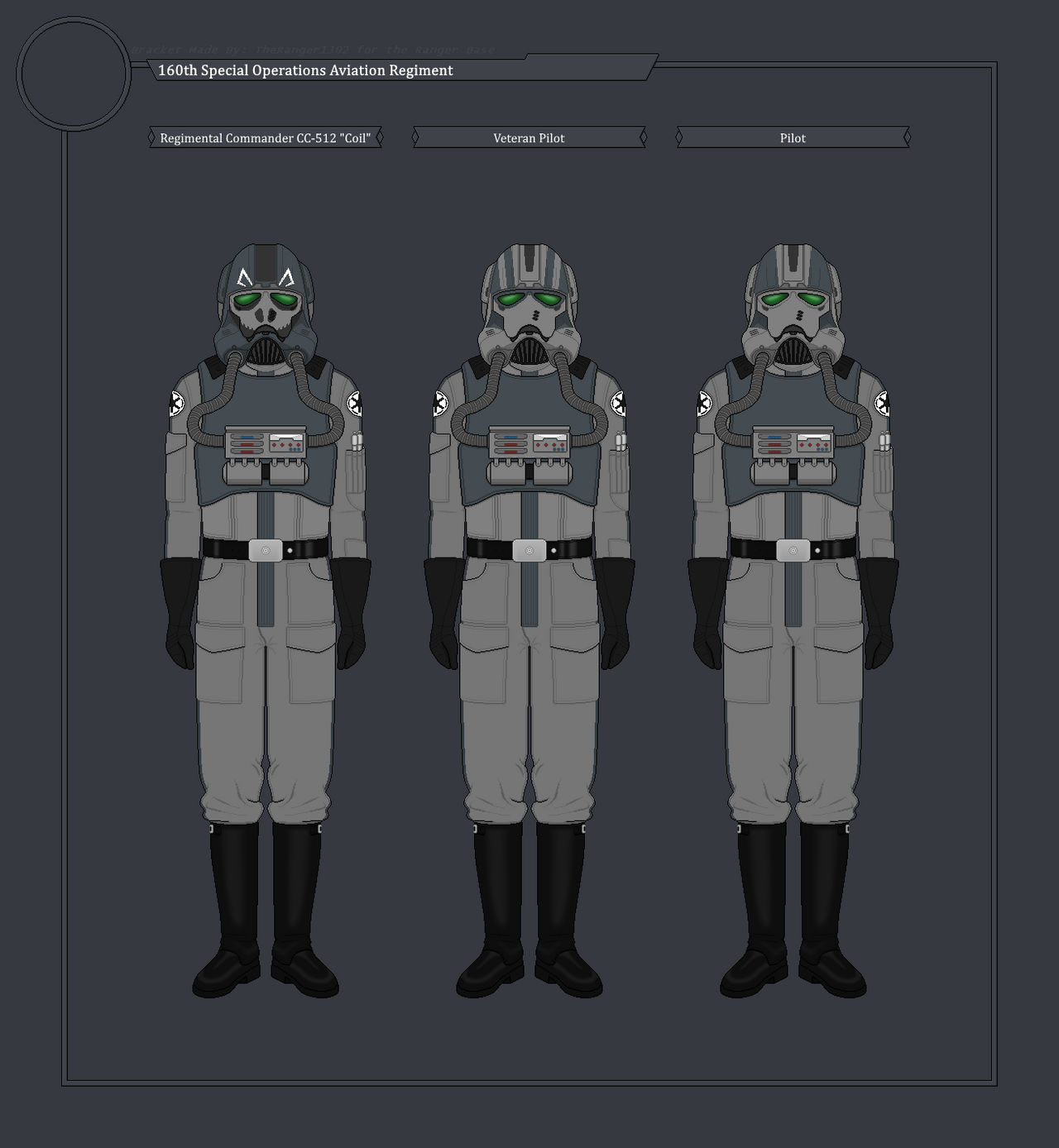 160th Rucksack Layout 160th Special Operations Aviation Regiment
