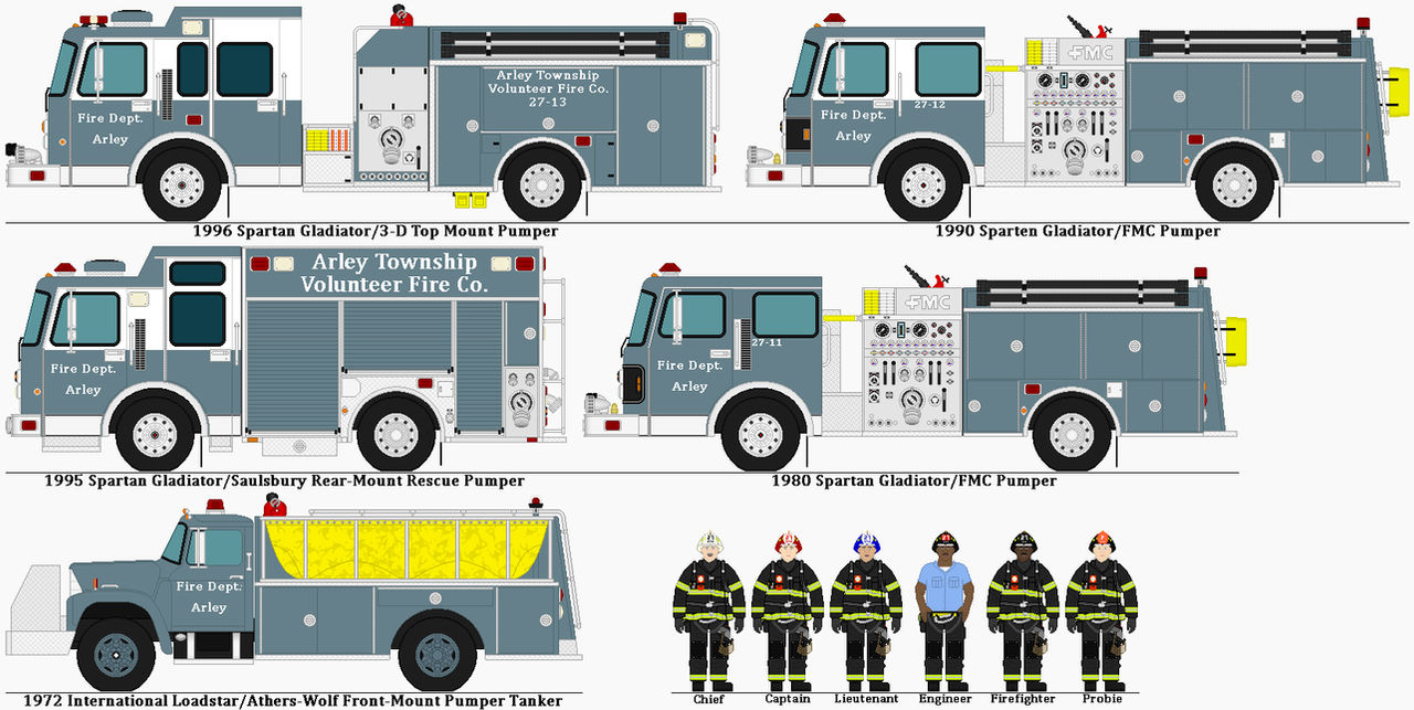 Arley Township Vol. Fire Co. 27 by TrooperFrag on DeviantArt