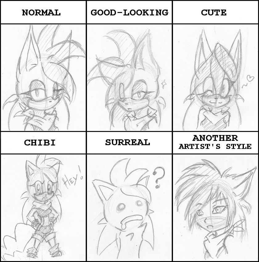 Style Meme Rita xD by LumiBlu on DeviantArt