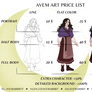 Art Commission Price List