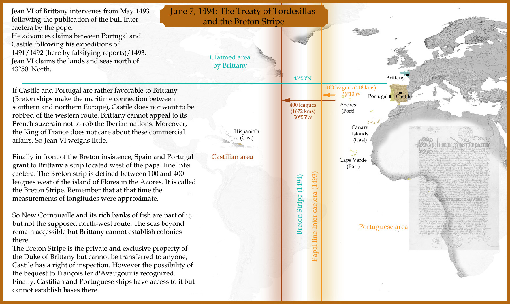 1494: The Breton Stripe
