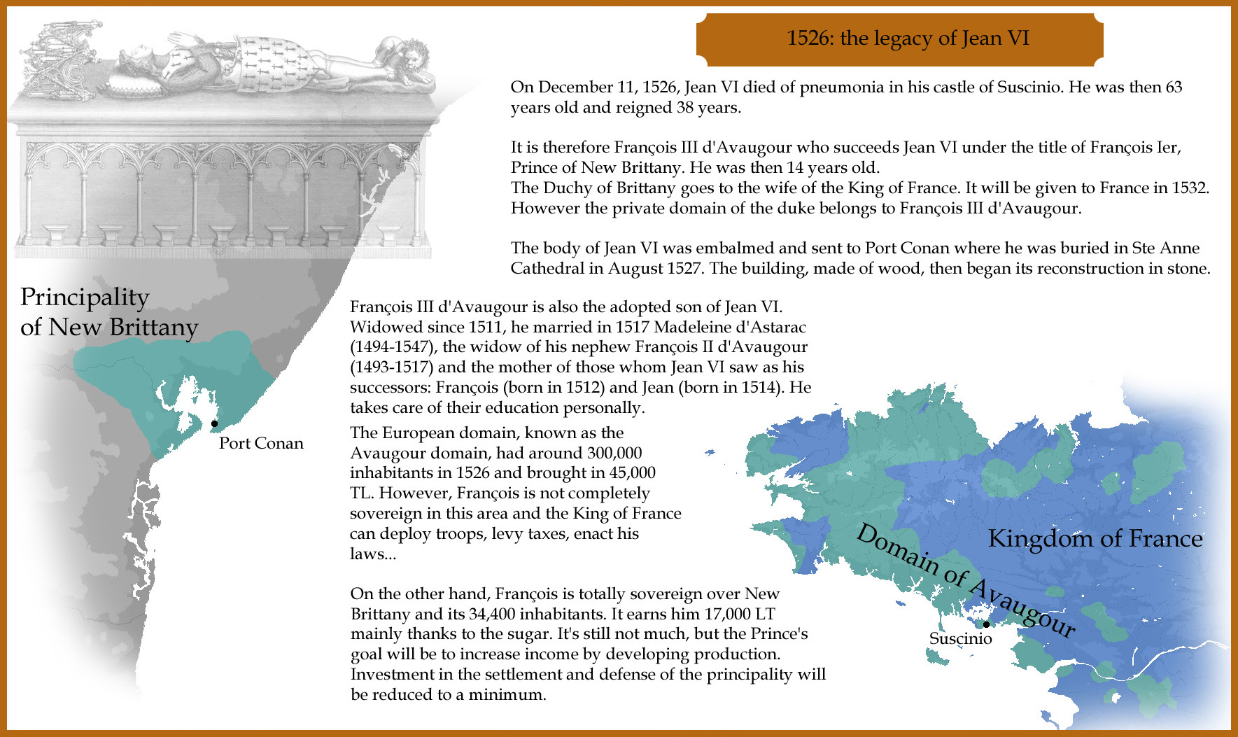1526: the legacy of Jean VI