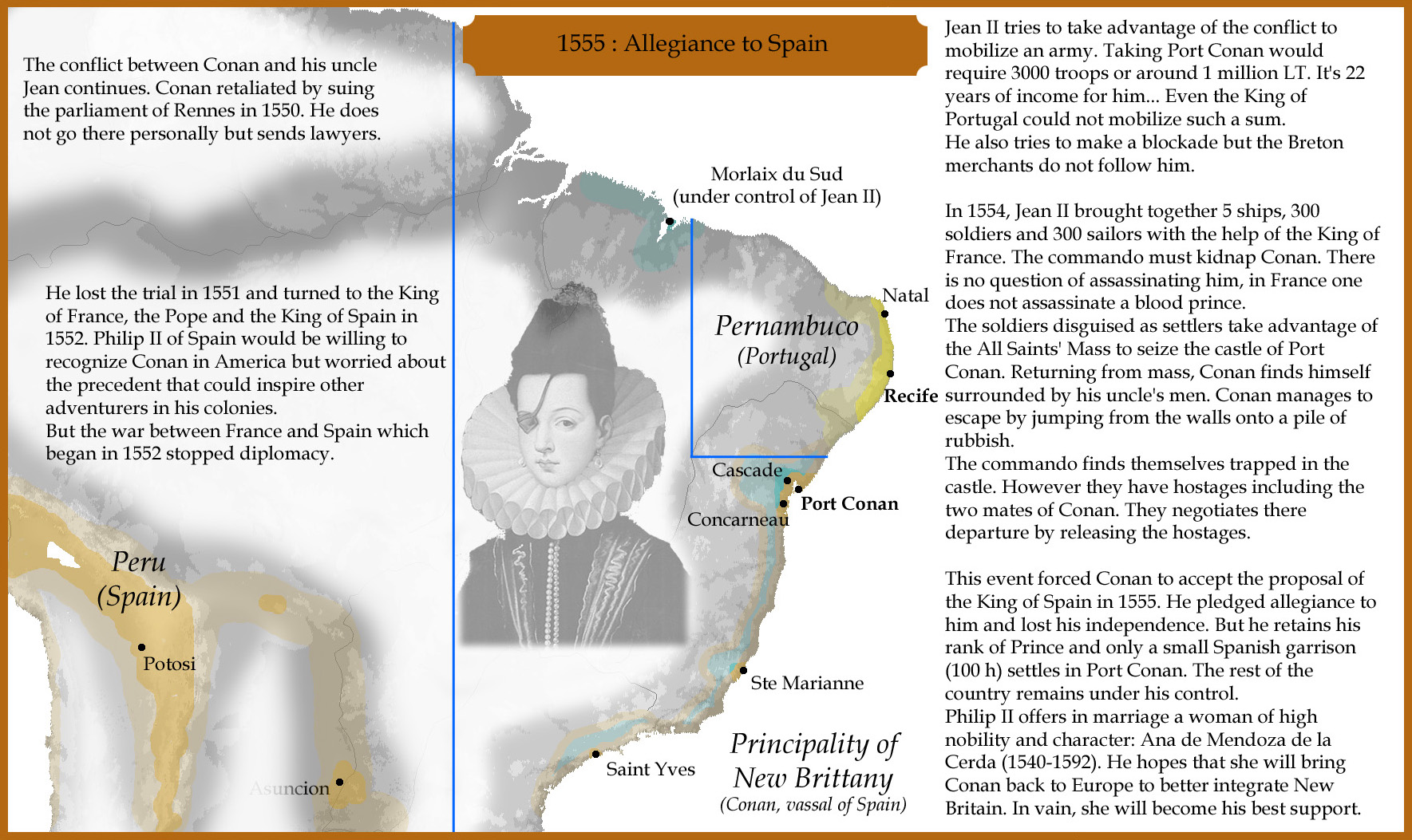 1555 : Allegiance to Spain