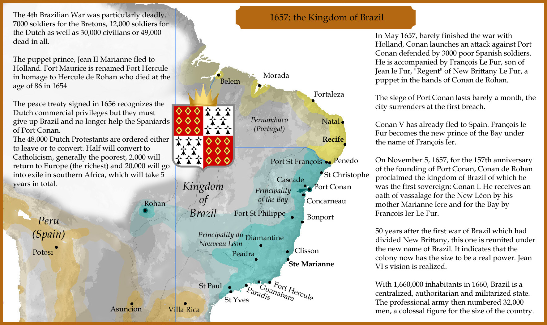 1657: the Kingdom of Brazil