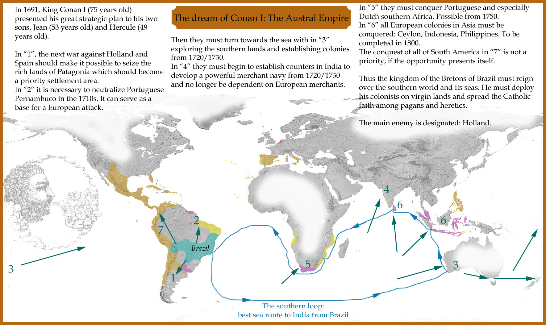 The dream of Conan I: The Austral Empire