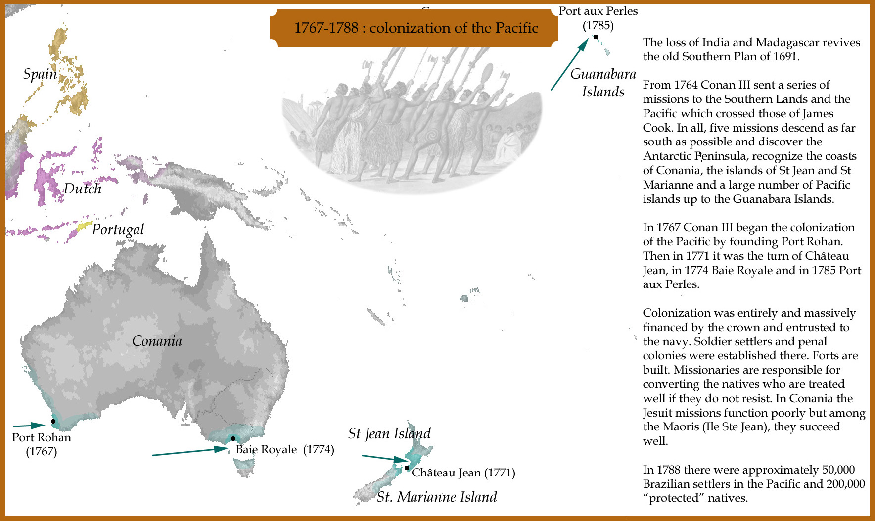 1767-1788 : colonization of the Pacific