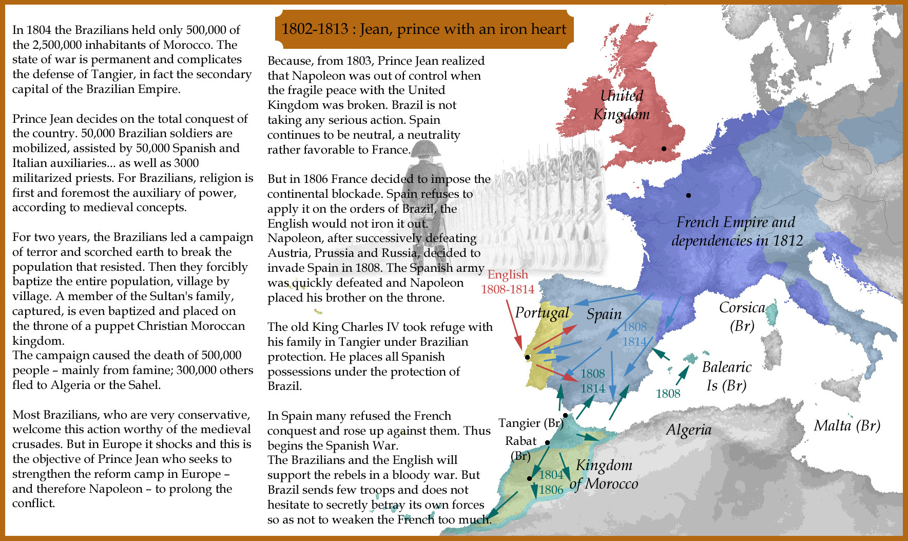 1802-1813 : Jean, prince with an iron heart