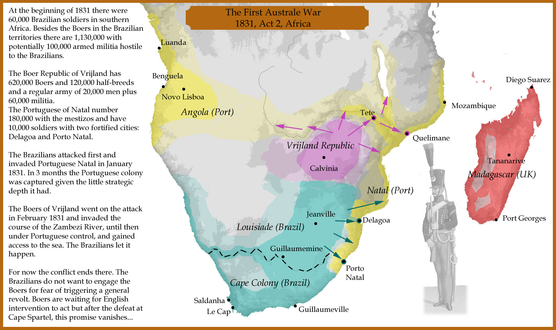 The First Australe War, Act 2