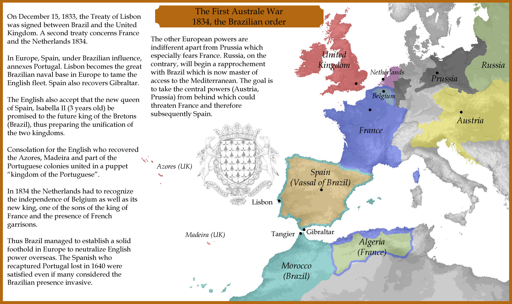 The First Australe War 1834, the Brazilian order