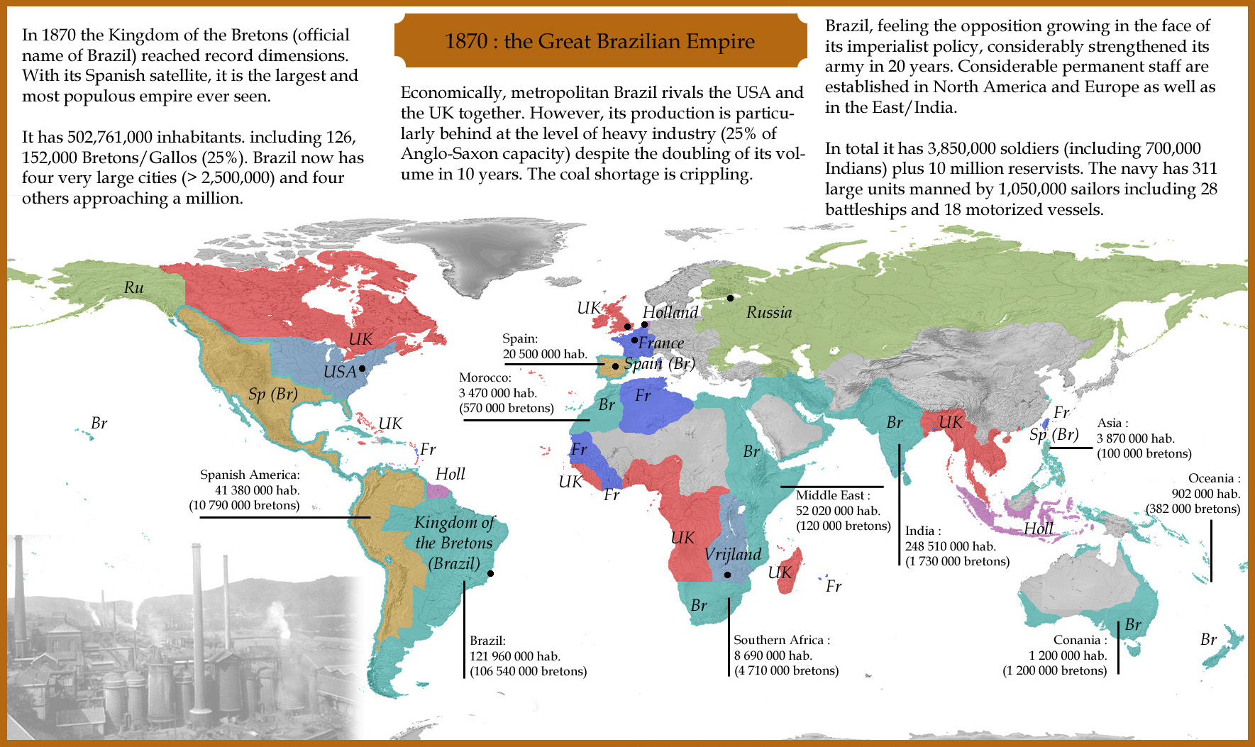 1870 : the Great Brazilian Empire