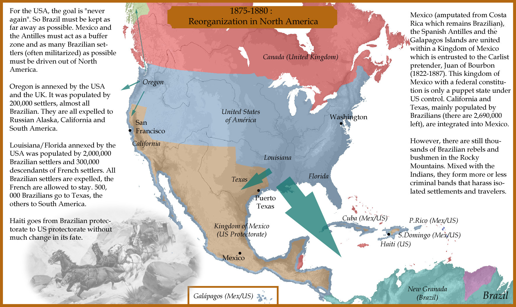 1875-1880 : Reorganization in North America