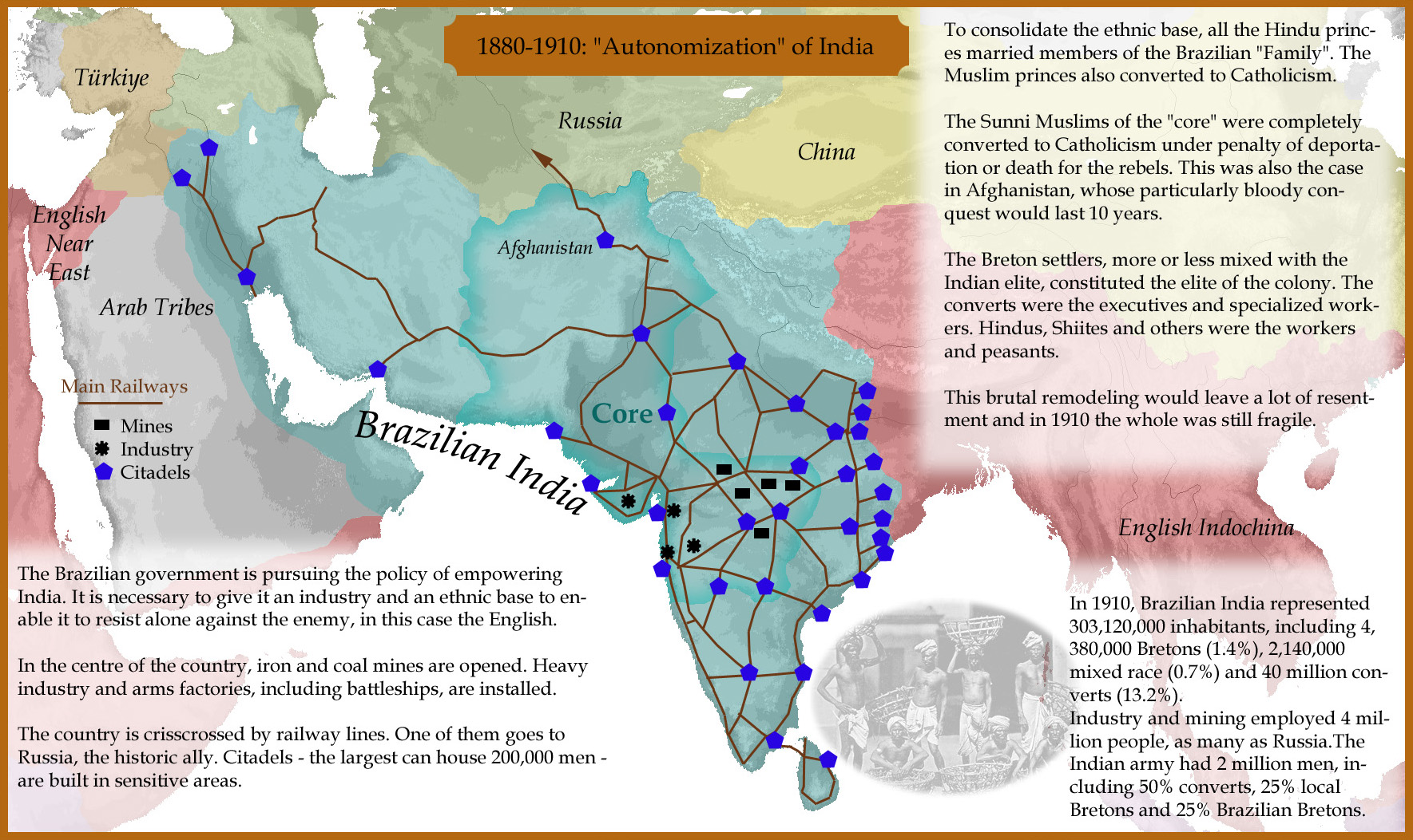 1880-1910: Autonomization of India