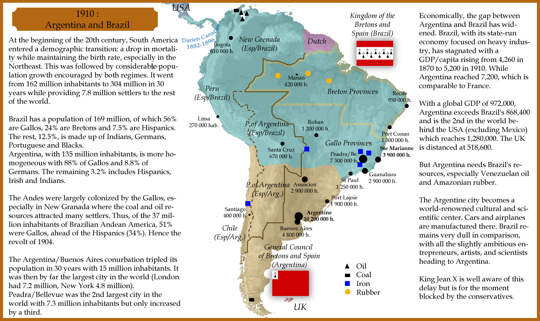 1910 : Argentina and Brazil