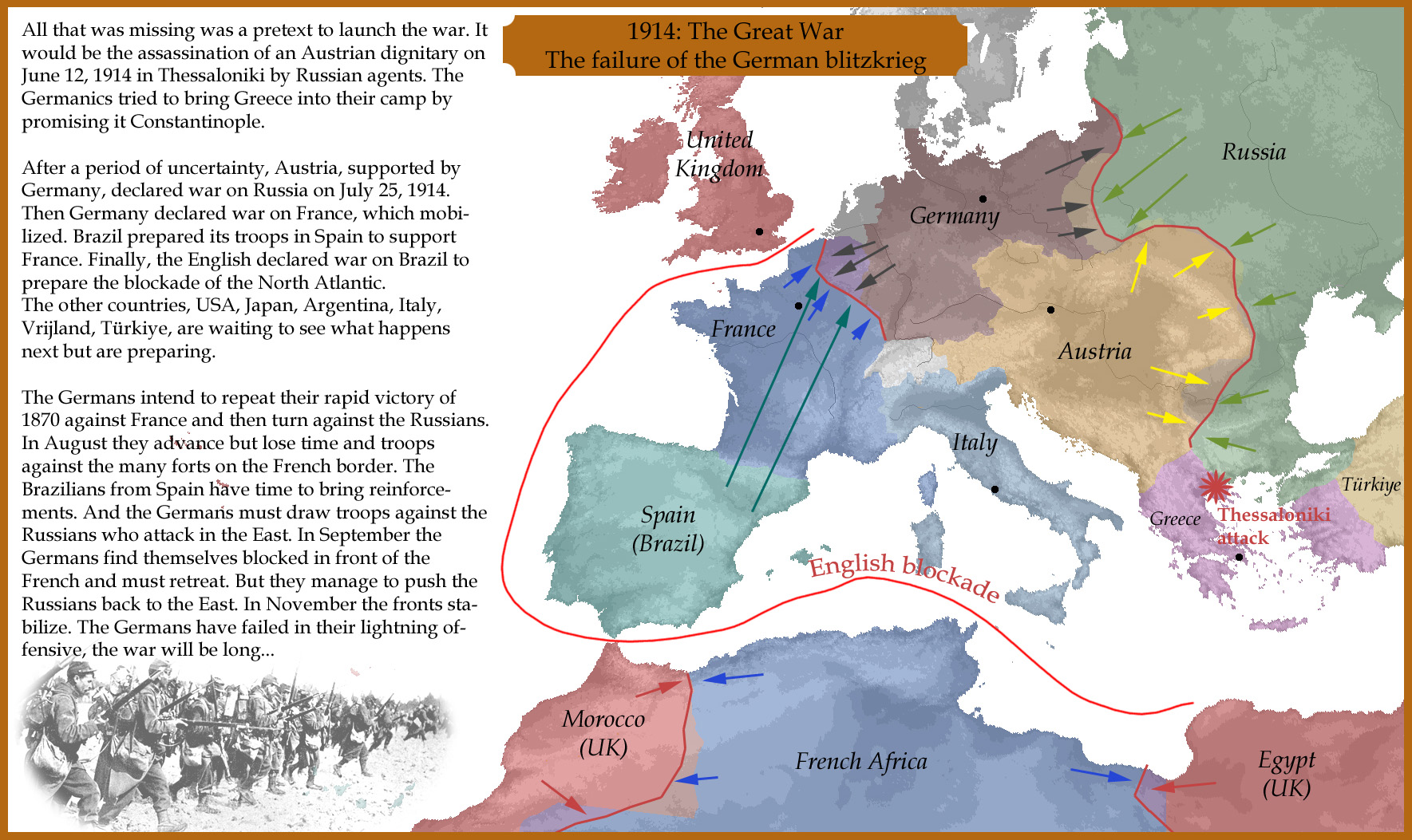 1914: The Great War , failure of the blitzkrieg