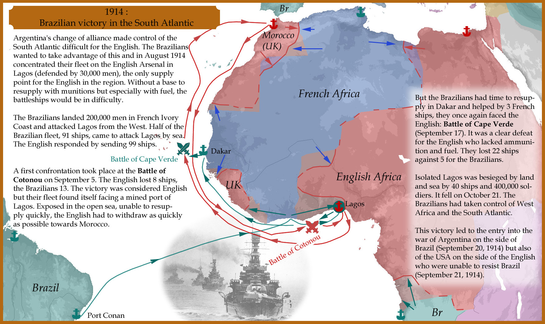 1914 : Brazilian victory in the South Atlantic