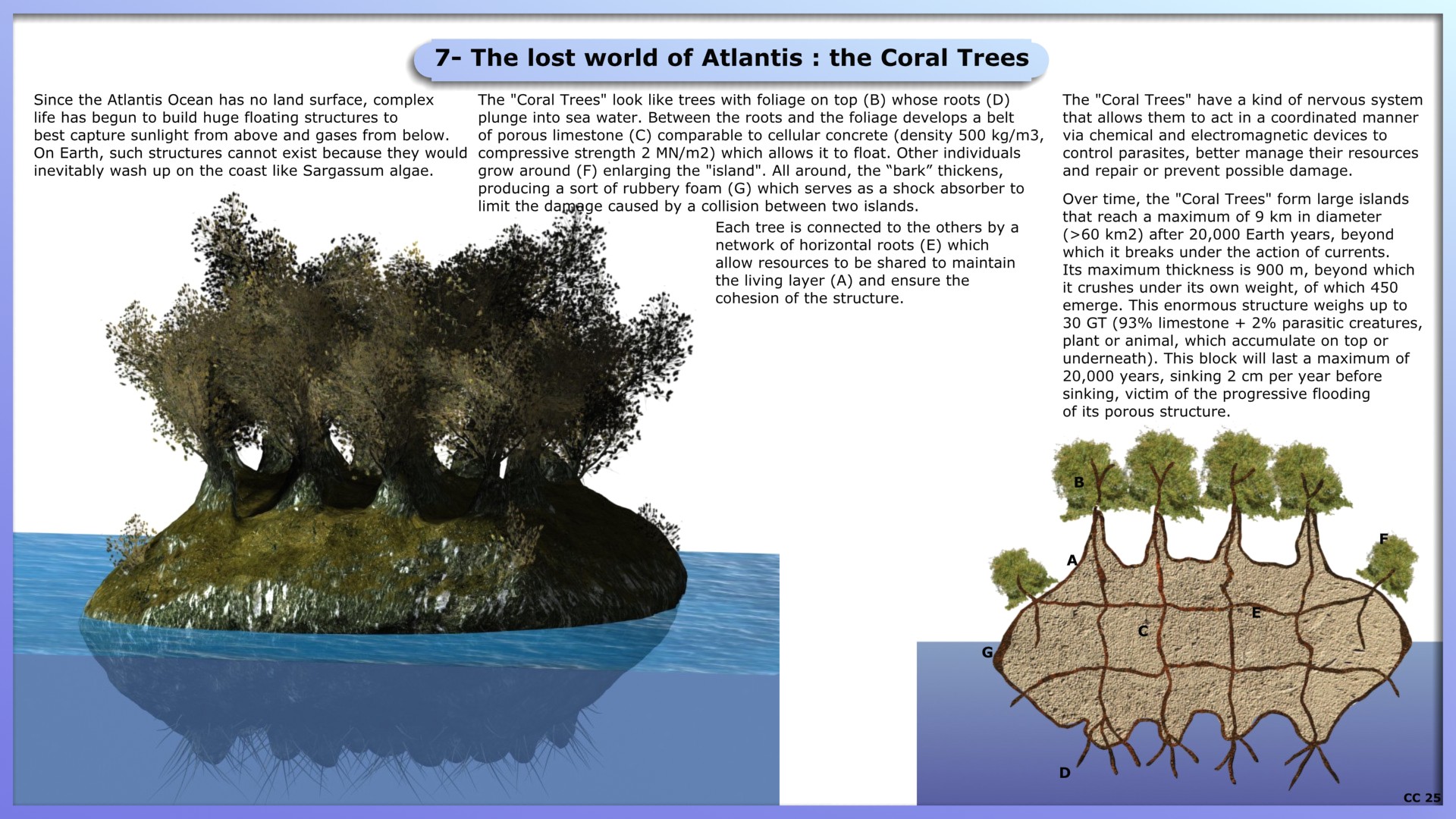 7- The lost world of Atlantis : the Coral Trees