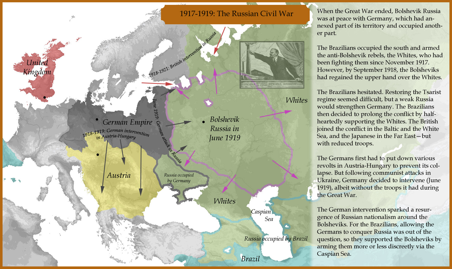 1917-1919: The Russian Civil War