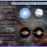 32- The lost world of Atlantis : Discovery of sky