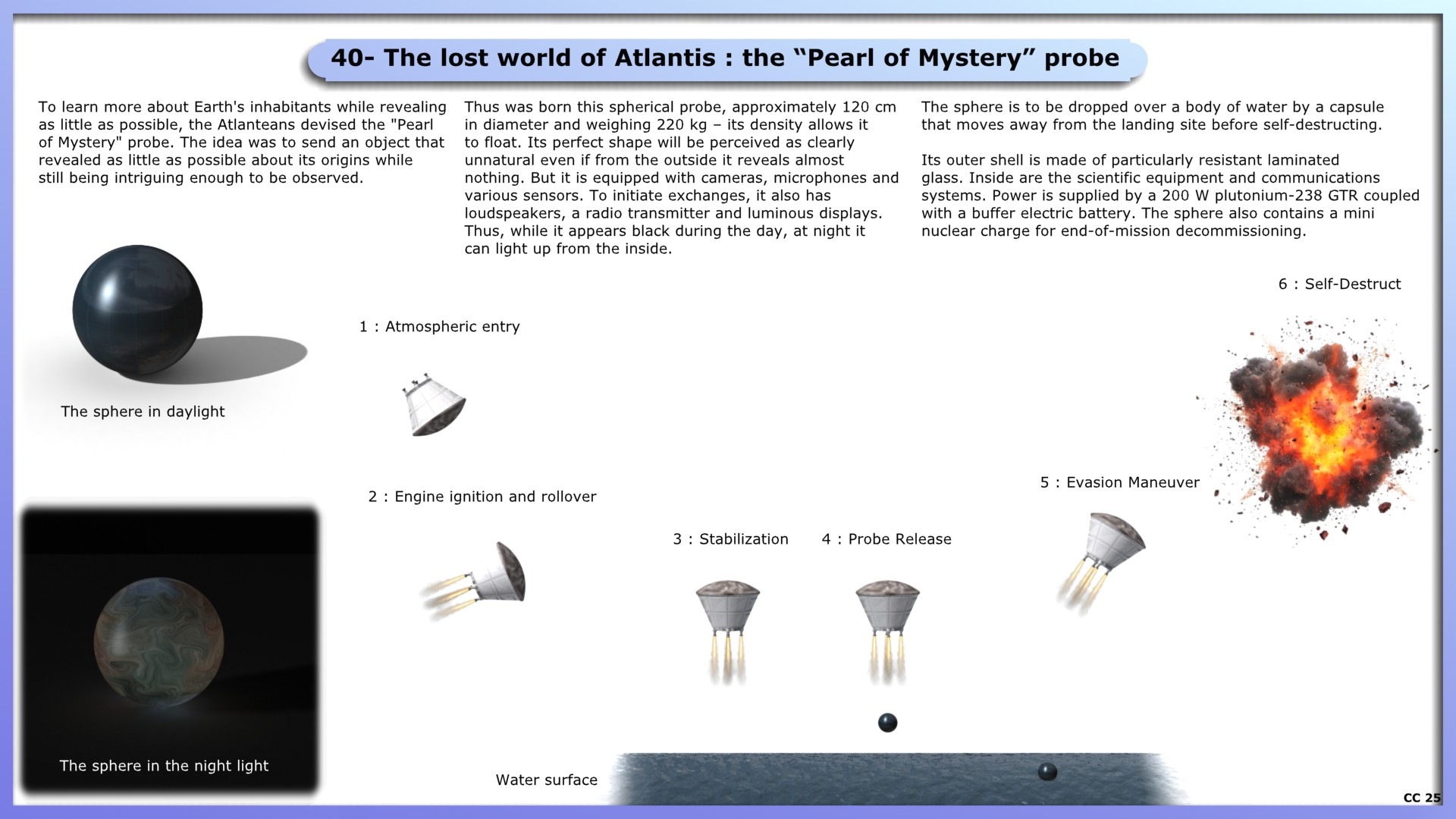 40- TLW of Atlantis : the 'Pearl of Mystery' probe