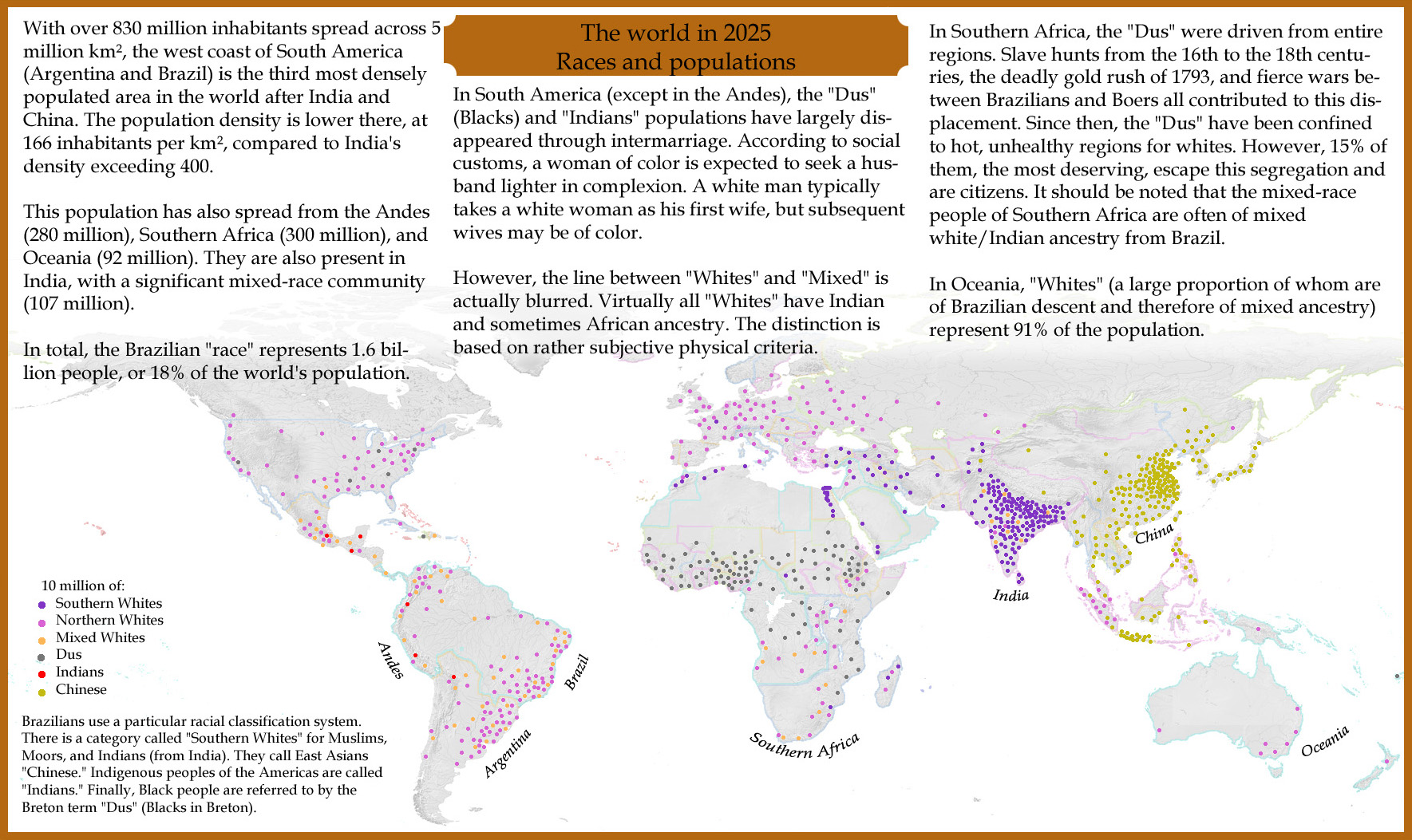 The world in 2025, Races and populations