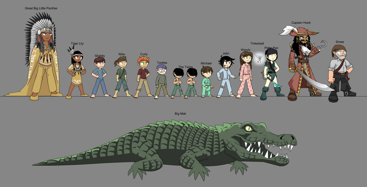 Peter pan work in progress by Emskeleton on DeviantArt