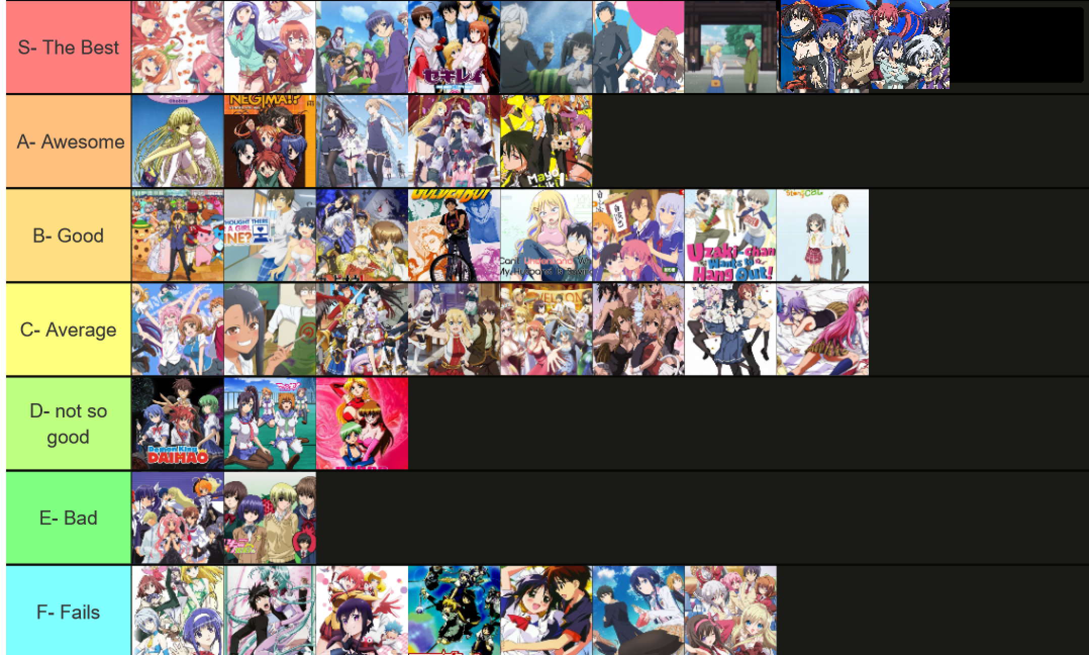 My Isekai Anime Ranking by JackSkellington416 on DeviantArt