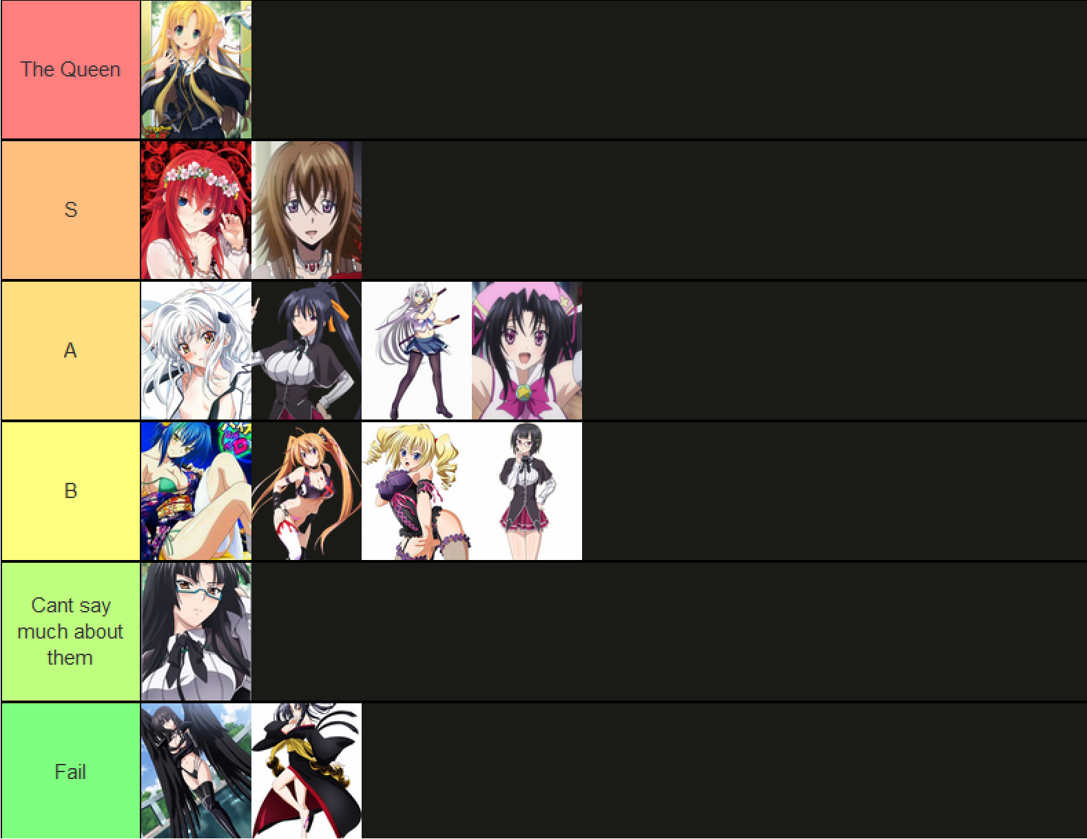 High School DxD Girls Tier List (Community Rankings) - TierMaker