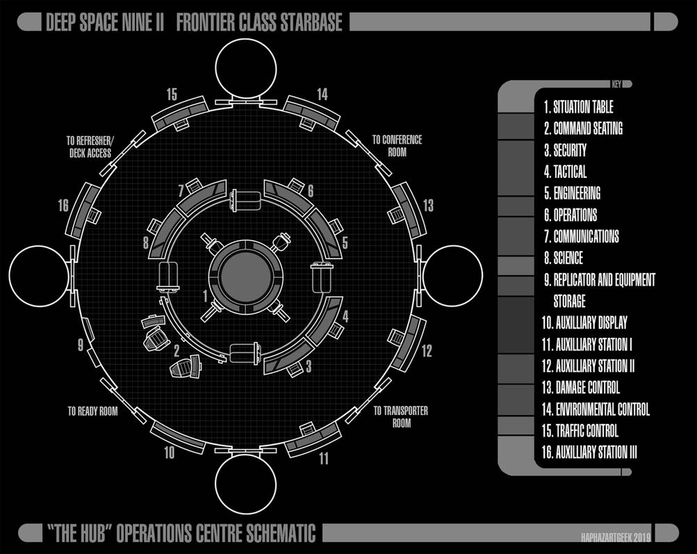 Deep Space Nine II - Hub layout - Black by HaphazArtGeek on DeviantArt