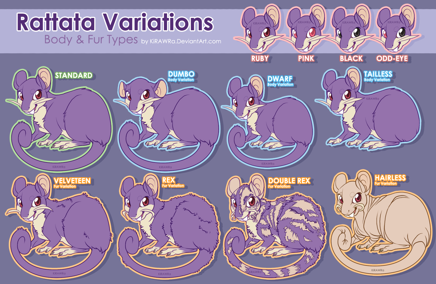 Rattata Variations