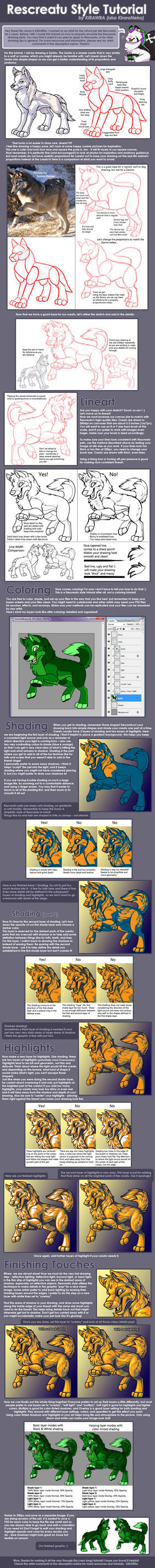 Rescreatu: Virtual Pet Tutorial by KiRAWRa on DeviantArt