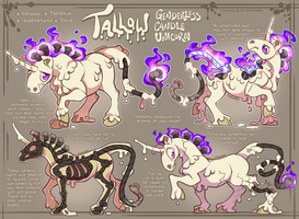 Tallow Ref