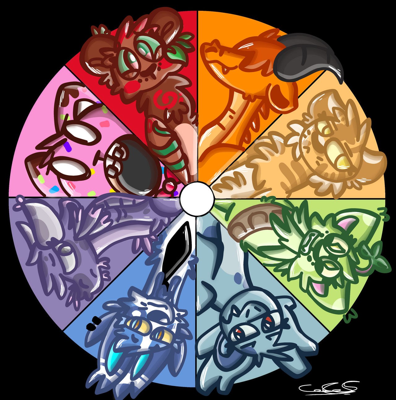 Color Wheel Characters Character Color wheel 2 by CalicoCreations5 on DeviantArt