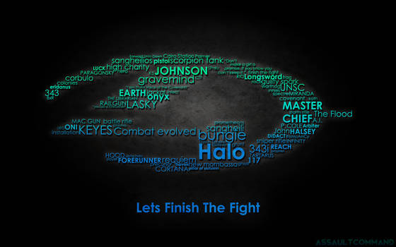 Halo 4 Typography Wallpaper